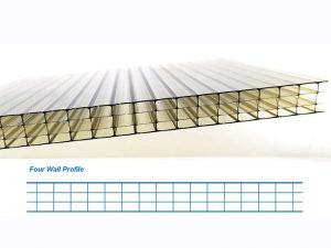 Four wall polycarbonate