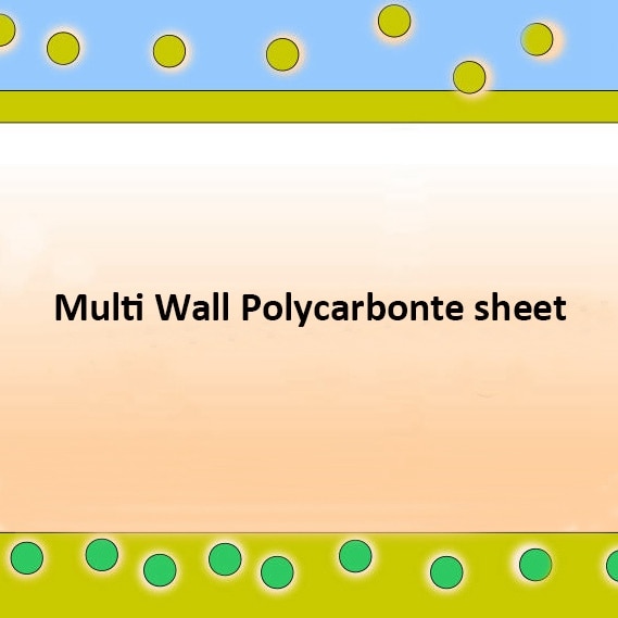 Coating multi wall polycarbonate