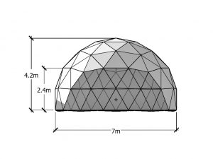 Tamaño de la cúpula geodésica de 7mm