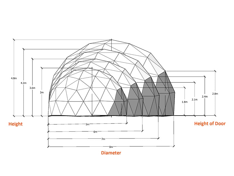 Custom Geodesic Dome