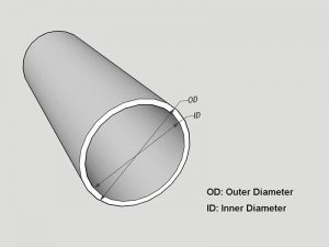 Diámetro del tubo acrílico